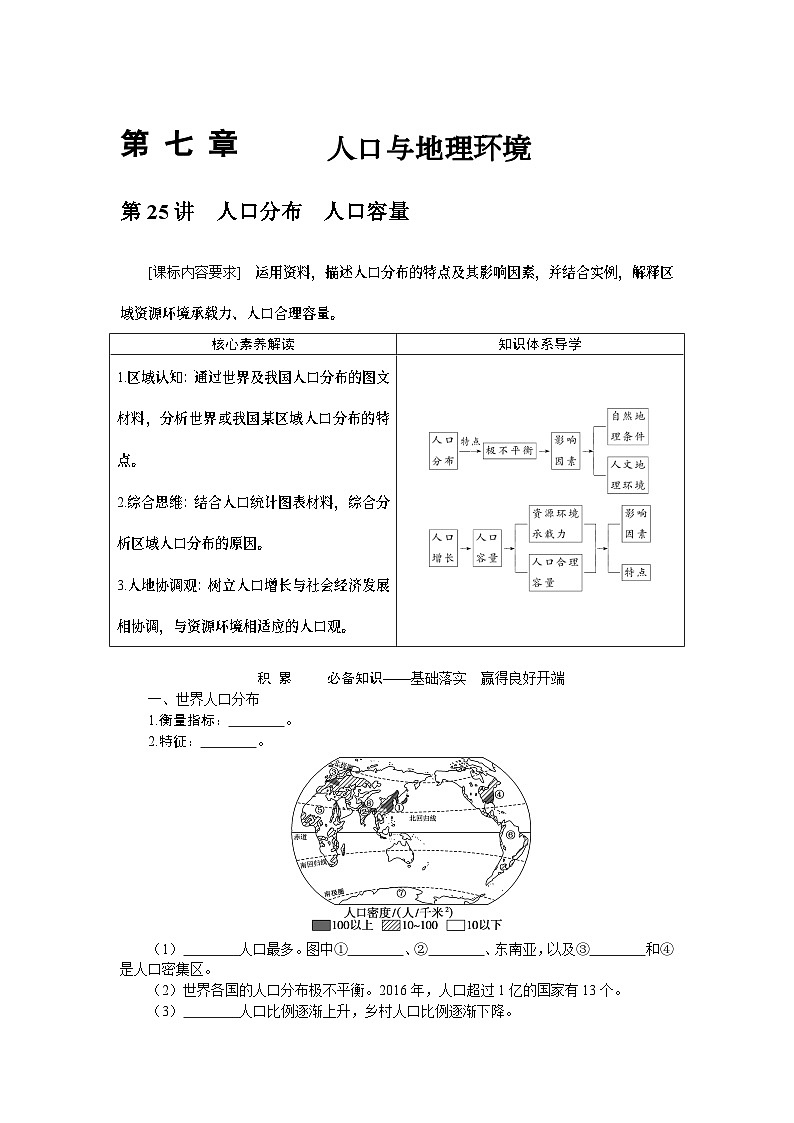 第25讲　人口分布　人口容量 试卷01