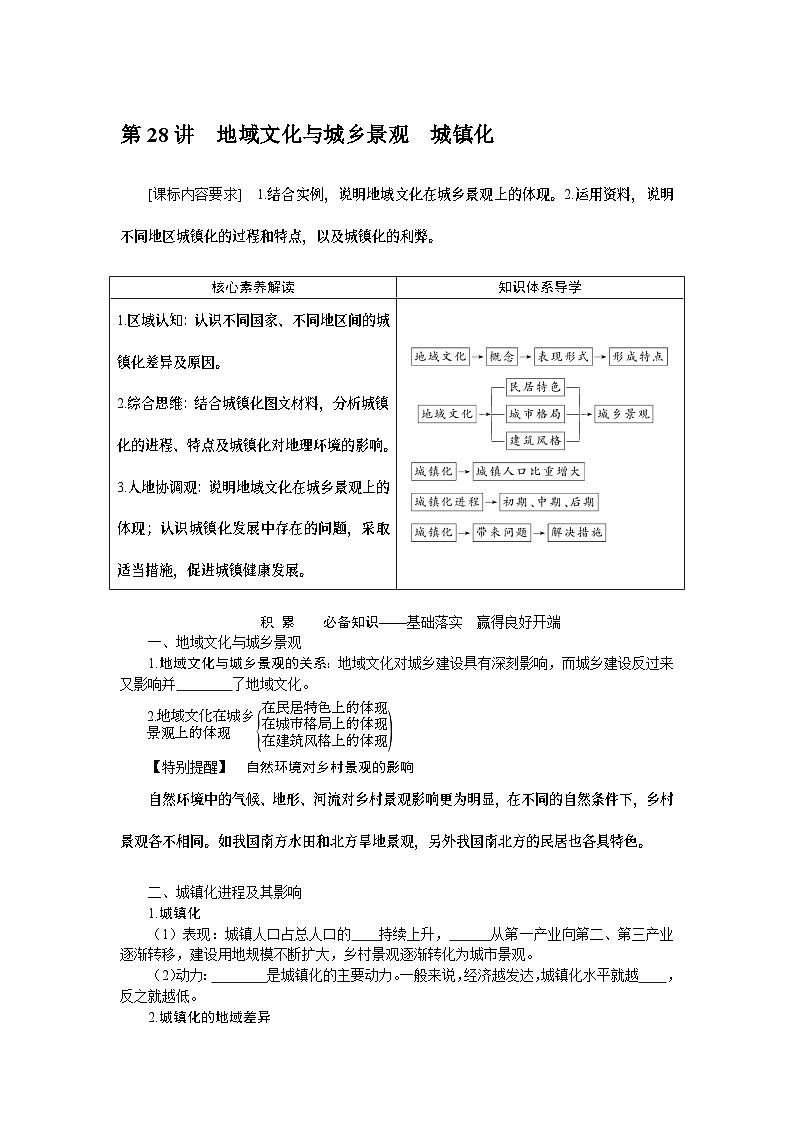 第28讲　地域文化与城乡景观　城镇化 试卷01