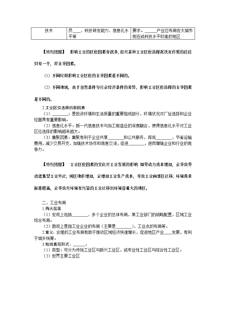 第30讲　工业区位因素与工业布局 试卷02