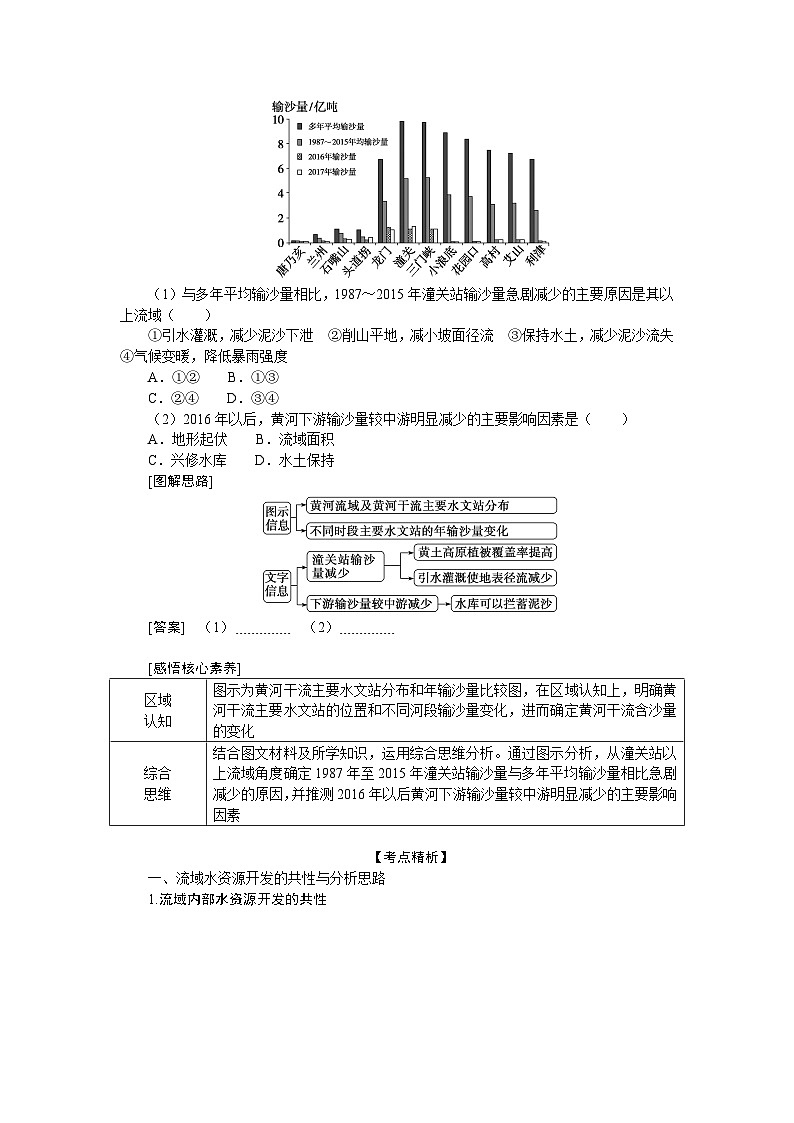 第41讲　长江流域协作开发与环境保护 试卷03