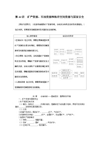 第44讲　矿产资源、石油资源和海洋空间资源与国家安全