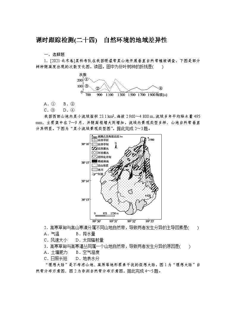 课时跟踪检测(二十四)　自然环境的地域差异性第1页