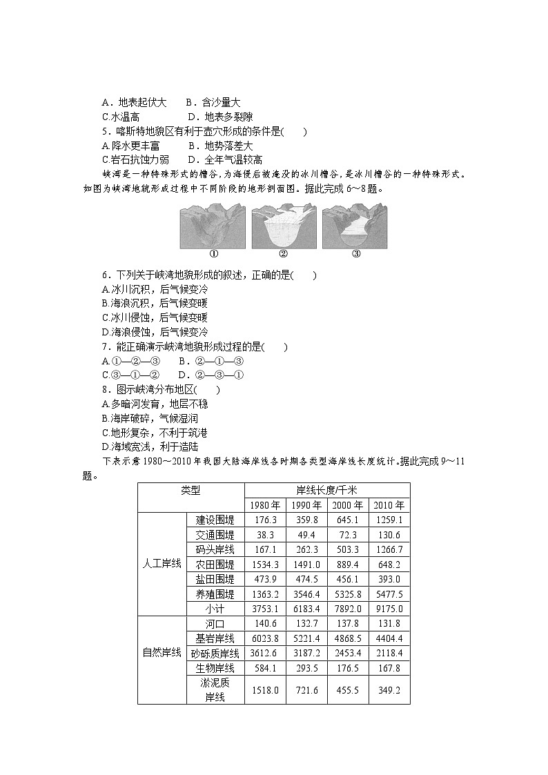 课时跟踪检测(九)　风成地貌　喀斯特、海岸和冰川地貌02