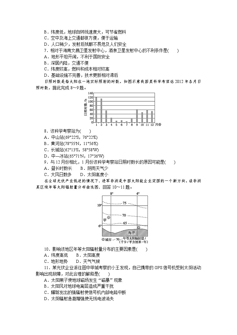 课时跟踪检测(三)　地球的宇宙环境　太阳对地球的影响第2页