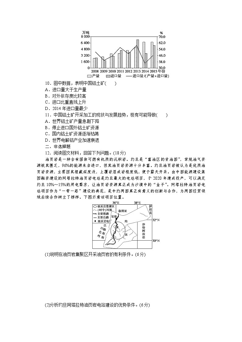 课时跟踪检测(四十二)　资源、环境与人类活动第3页
