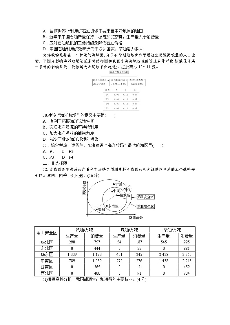 课时跟踪检测(四十四)　矿产资源、石油资源和海洋空间资源与国家安全第3页