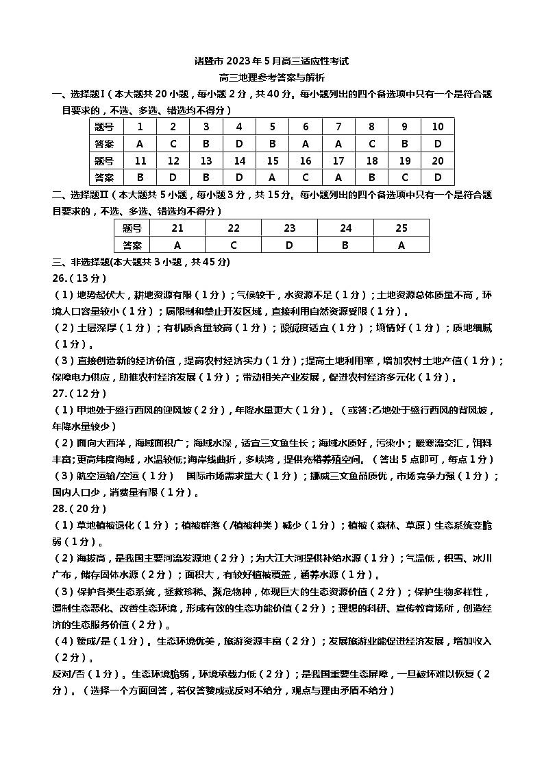 2023届浙江省诸暨市高三5月适应性考试地理试题01