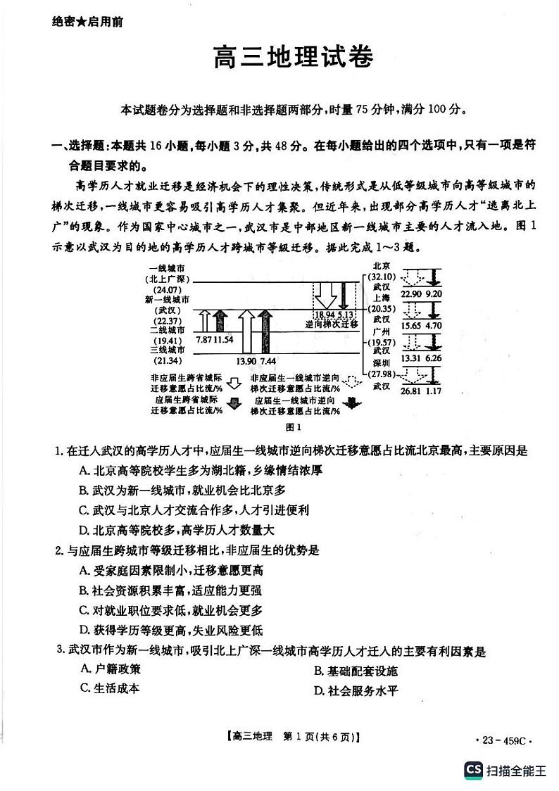 2023届辽宁省抚顺市重点高中六校协作体高三下学期二模联考地理试题01