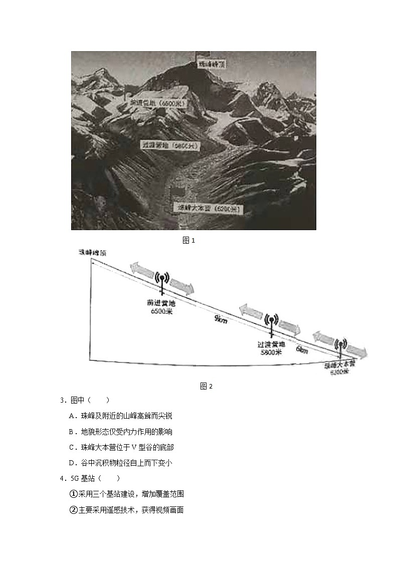 2021年北京市昌平区高考地理二模试卷02
