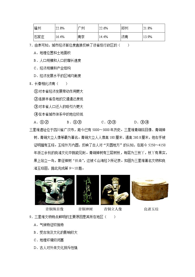 2021年北京市朝阳区高考地理二模试卷03