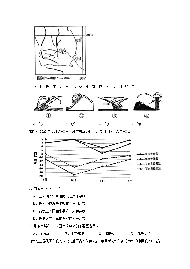 2021年北京市丰台区高考地理二模试卷03