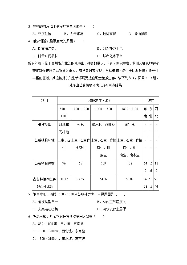 2021年北京市延庆区高考地理一模试卷02