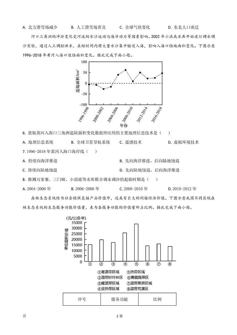 2023届福建省漳州市高三上学期第一次教学质量检测-地理（ PDF版）02