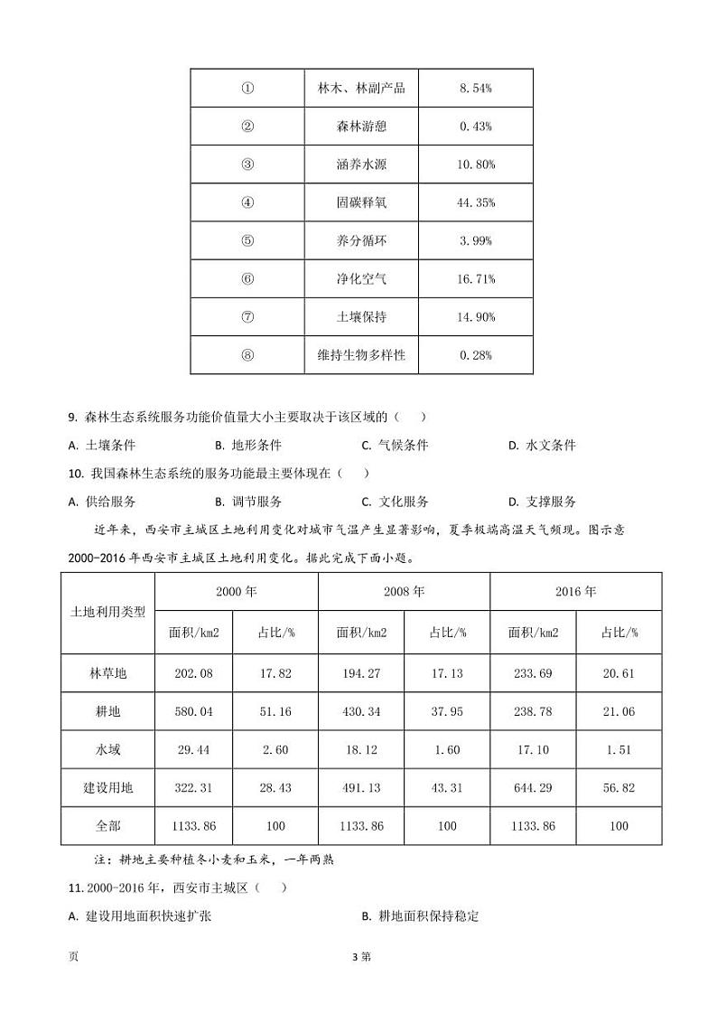 2023届福建省漳州市高三上学期第一次教学质量检测-地理（ PDF版）03