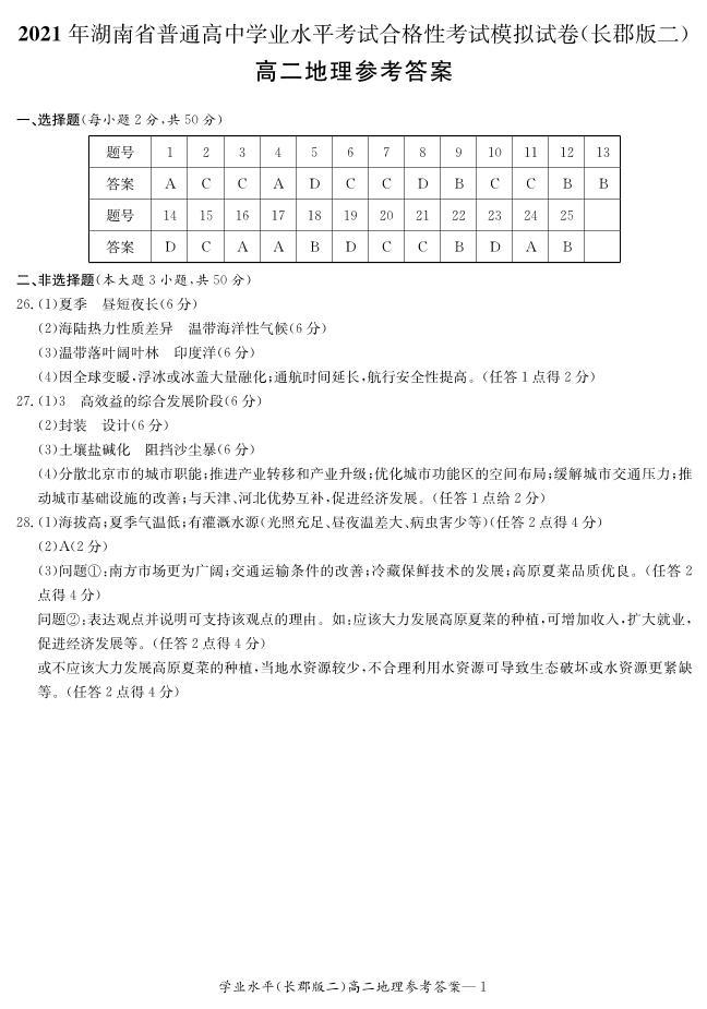 湖南省2021届普通高中学业水平合格性考试模拟（长郡版二）地理试题（高二） PDF版01