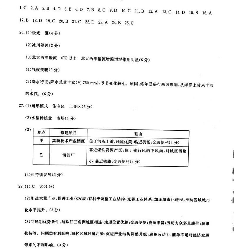 2019-2020学年湖南省普通高中学业水平合格性考试模拟卷（一）地理试题 PDF版01