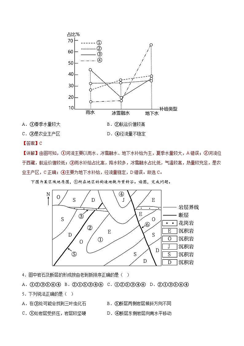 信息必刷卷05-高考地理考前信息必刷卷（北京专用）03