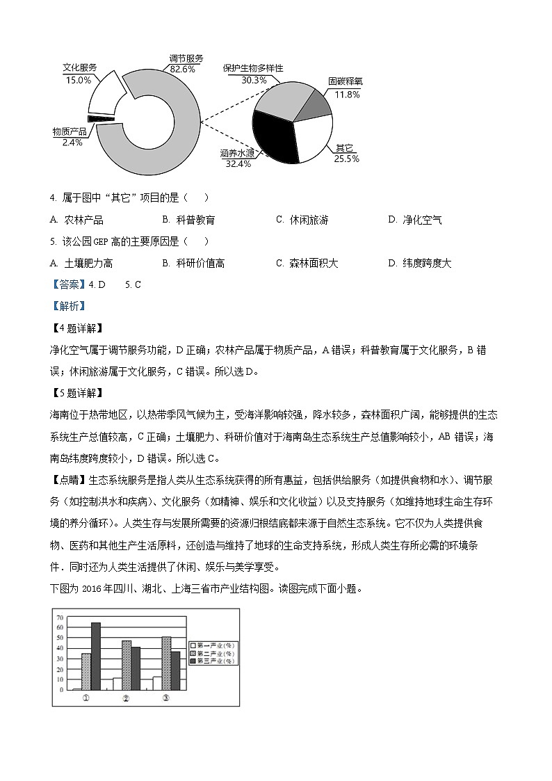 精品解析：广东省深圳市宝安区龙华中学2022-2023学年高二下学期期中地理试题（解析版）03