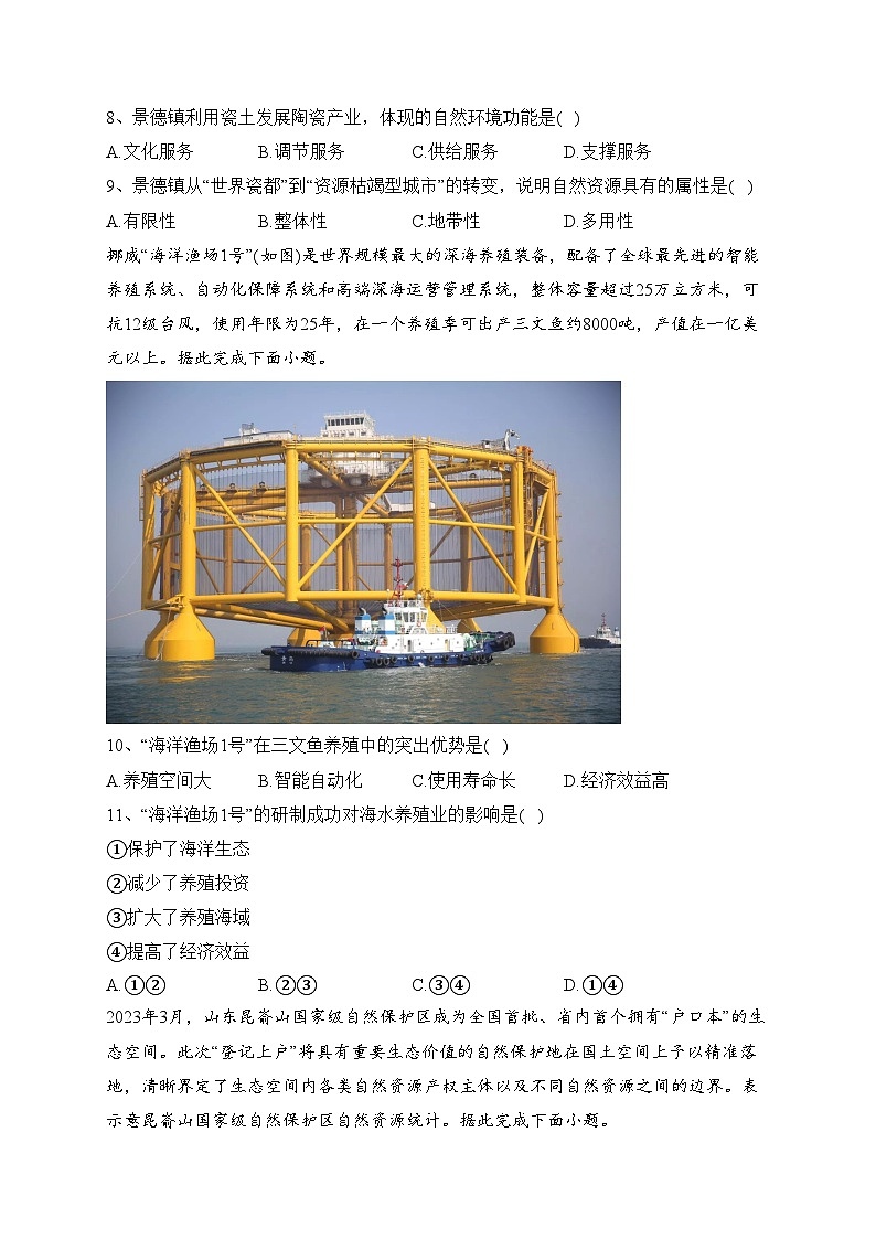 山东省菏泽市2022-2023学年高二下学期期中考试地理（B）试卷（含答案）03