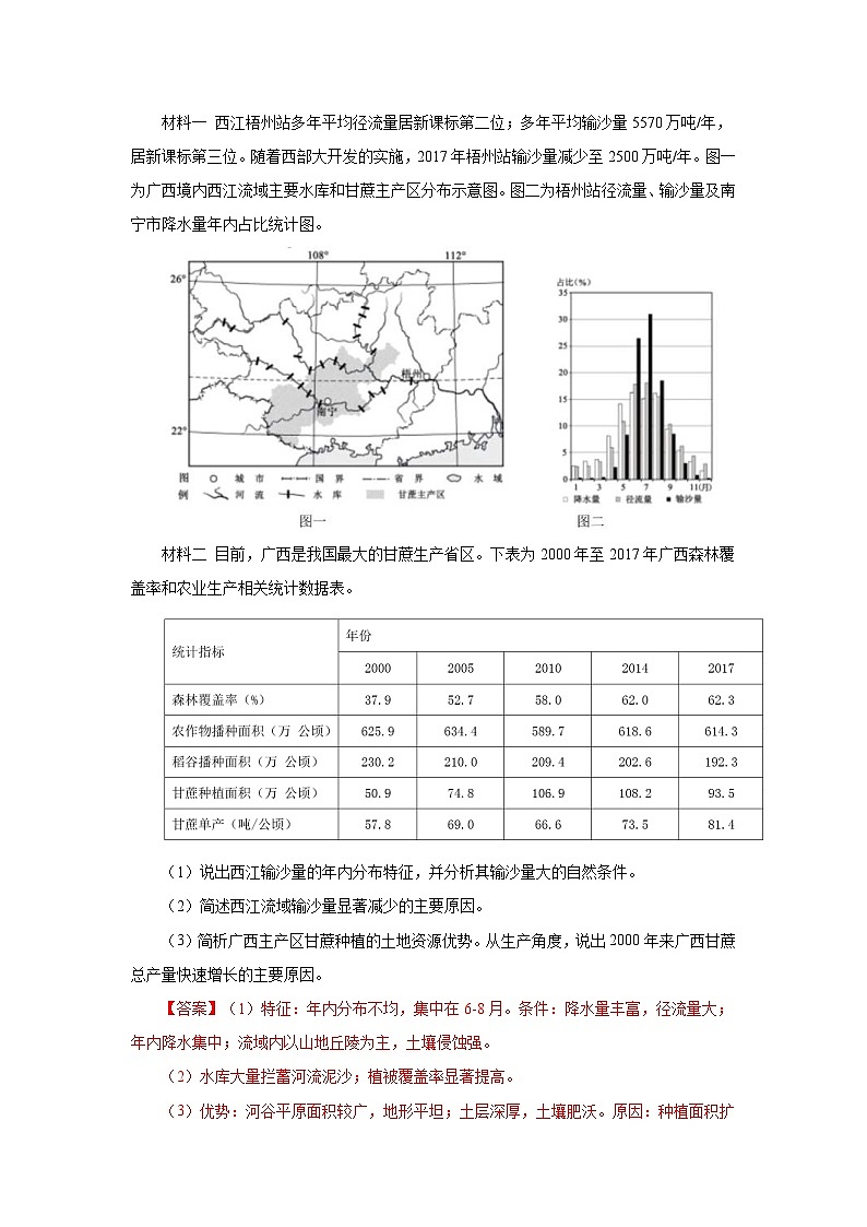 2010年-2020年地理高考真题分类汇编专题14   中国地理     解析版03