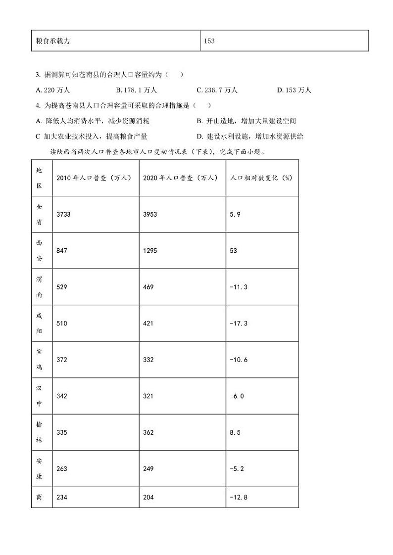 2022-2023学年安徽省合肥市六校联盟高一下学期期中联考地理试题（PDF版）02