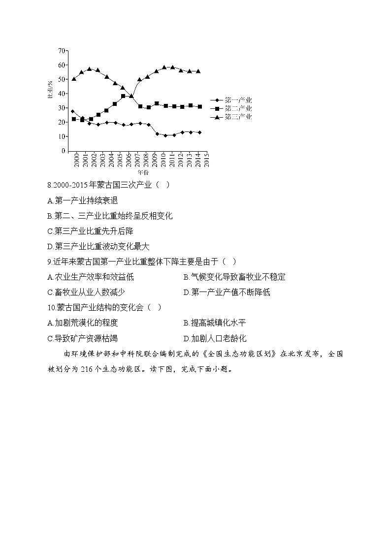 2023届新高考地理考前冲刺卷 【广东专版】03