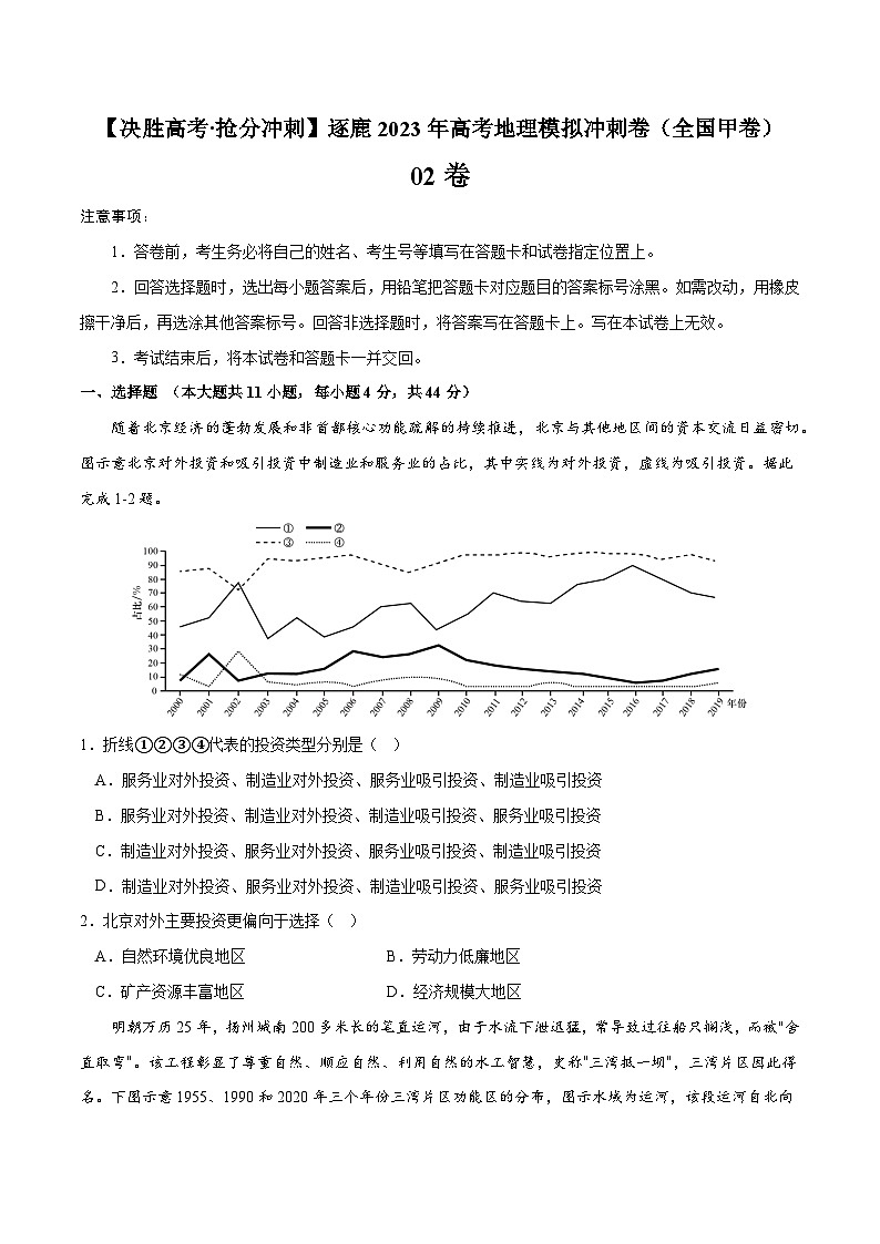 02卷【决胜高考·抢分冲刺】逐鹿2023年高考地理模拟冲刺卷（全国甲卷）（原卷版）01