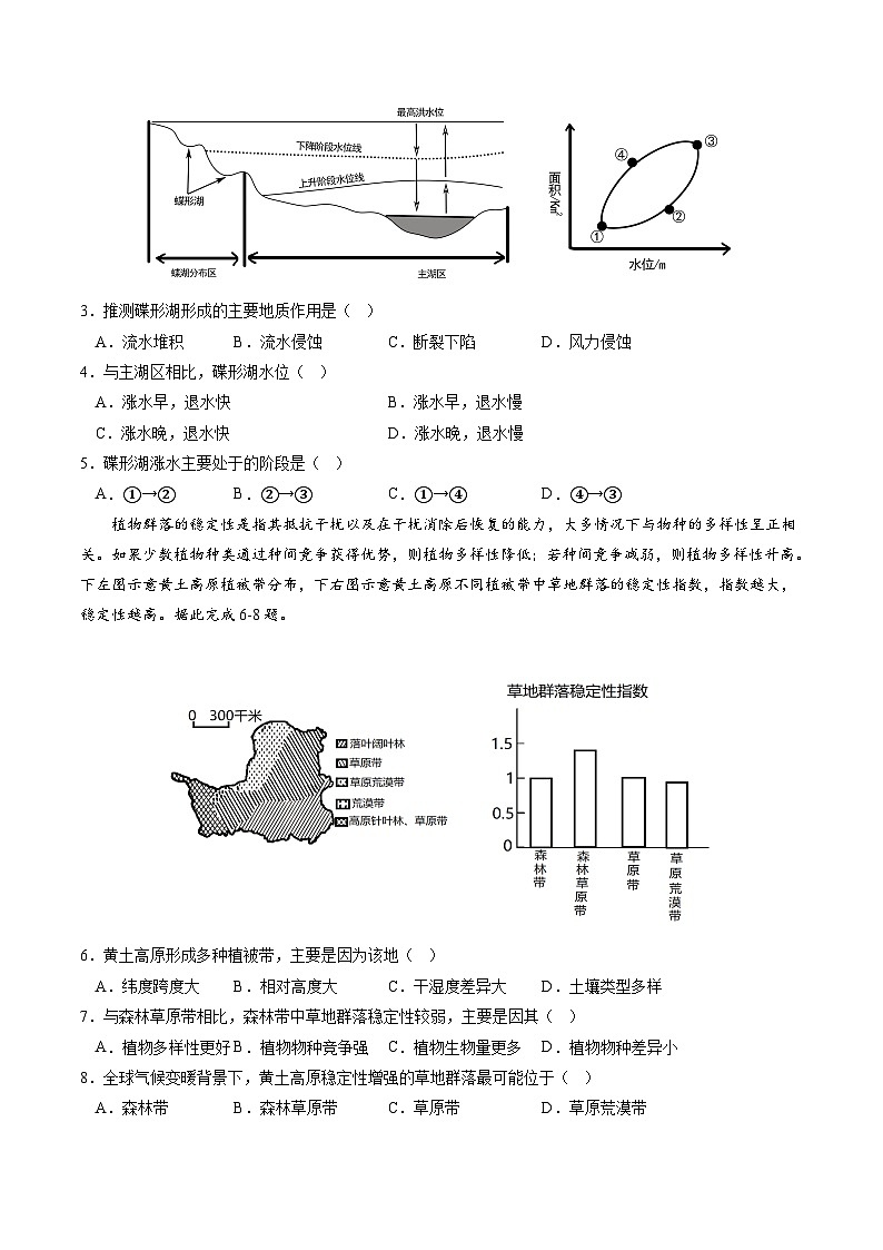 03卷【决胜高考·抢分冲刺】逐鹿2023年高考地理模拟冲刺卷（全国通用）（原卷版）02