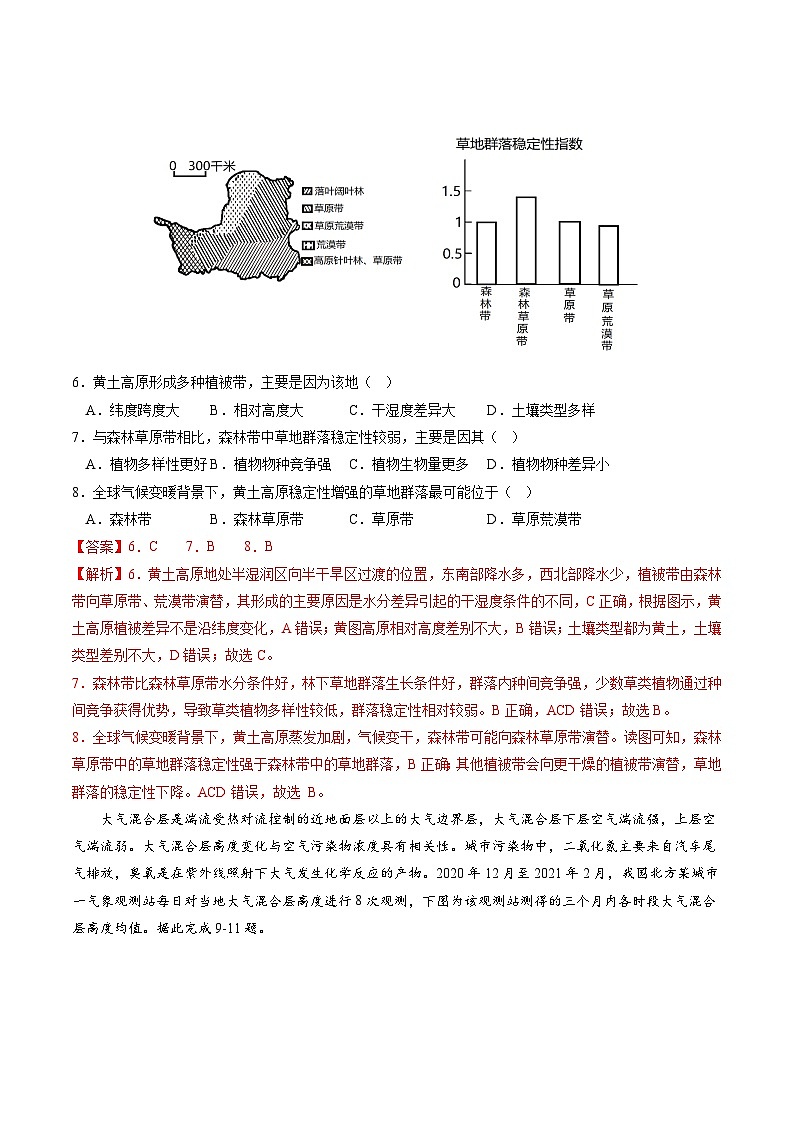 03卷【决胜高考·抢分冲刺】逐鹿2023年高考地理模拟冲刺卷（全国通用）（解析版）03