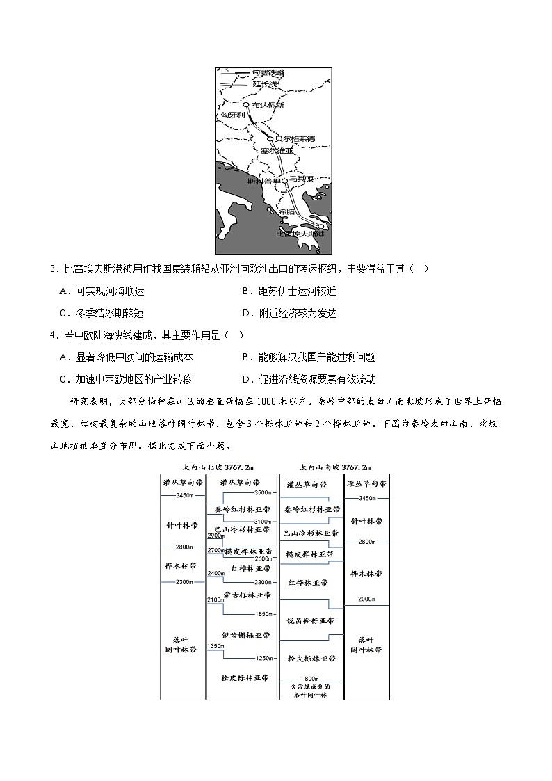 03卷【决胜高考·抢分冲刺】逐鹿2023年高考地理模拟冲刺卷（全国乙卷）（原卷版）02
