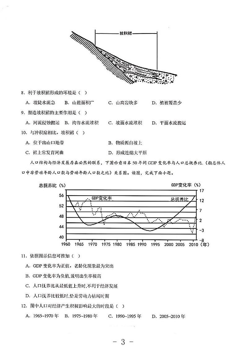 2023年地理高考押题预测卷3（山东卷）第3页