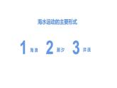 3.3海水的运动 课件 高一地理人教版（2019）必修第一册