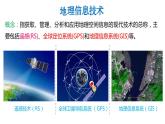 6.4 地理信息技术在防灾减灾中的应用 课件 高一地理人教版（2019）必修第一册