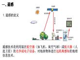 6.4 地理信息技术在防灾减灾中的应用 课件 高一地理人教版（2019）必修第一册