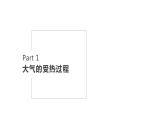 2.2 大气的受热过程和大气运动 课件 高一地理人教版（2019）必修第一册