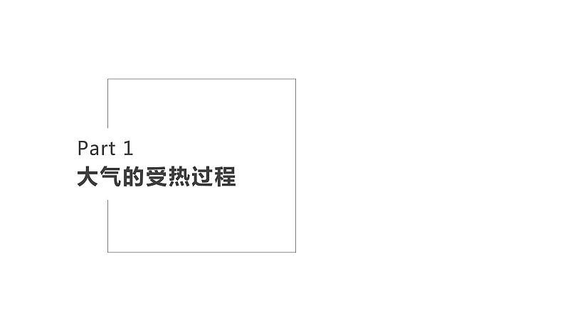 2.2 大气的受热过程和大气运动第3页