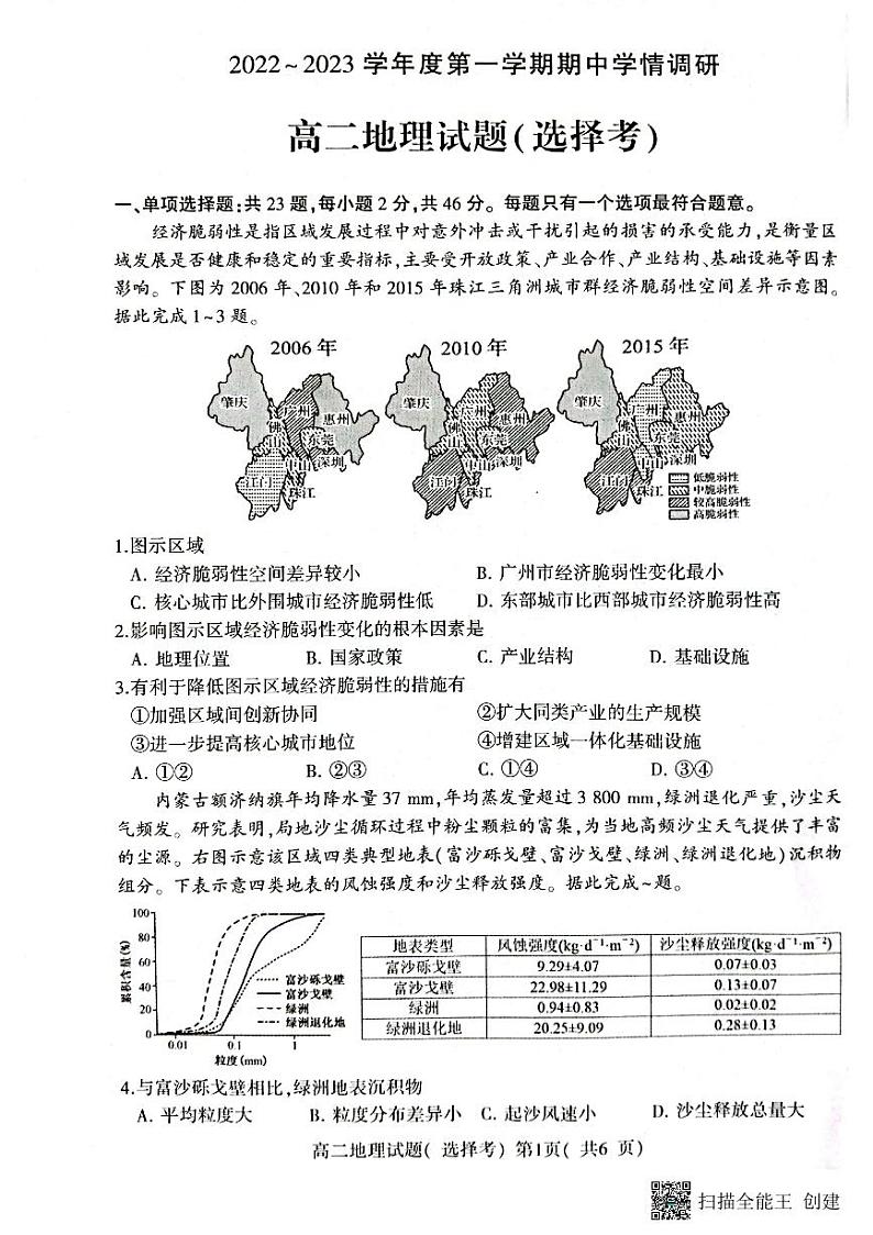 高二地理选考试题第1页