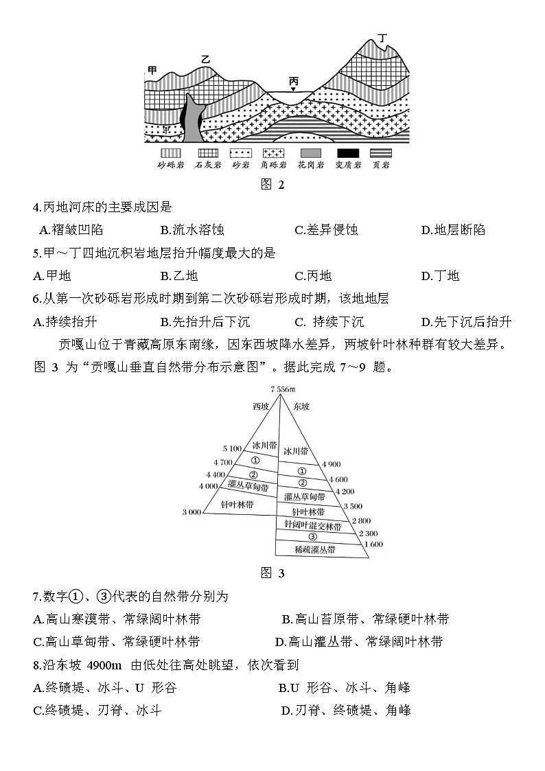 2023届江苏省决胜新高考高三5月大联考地理试题及答案第2页