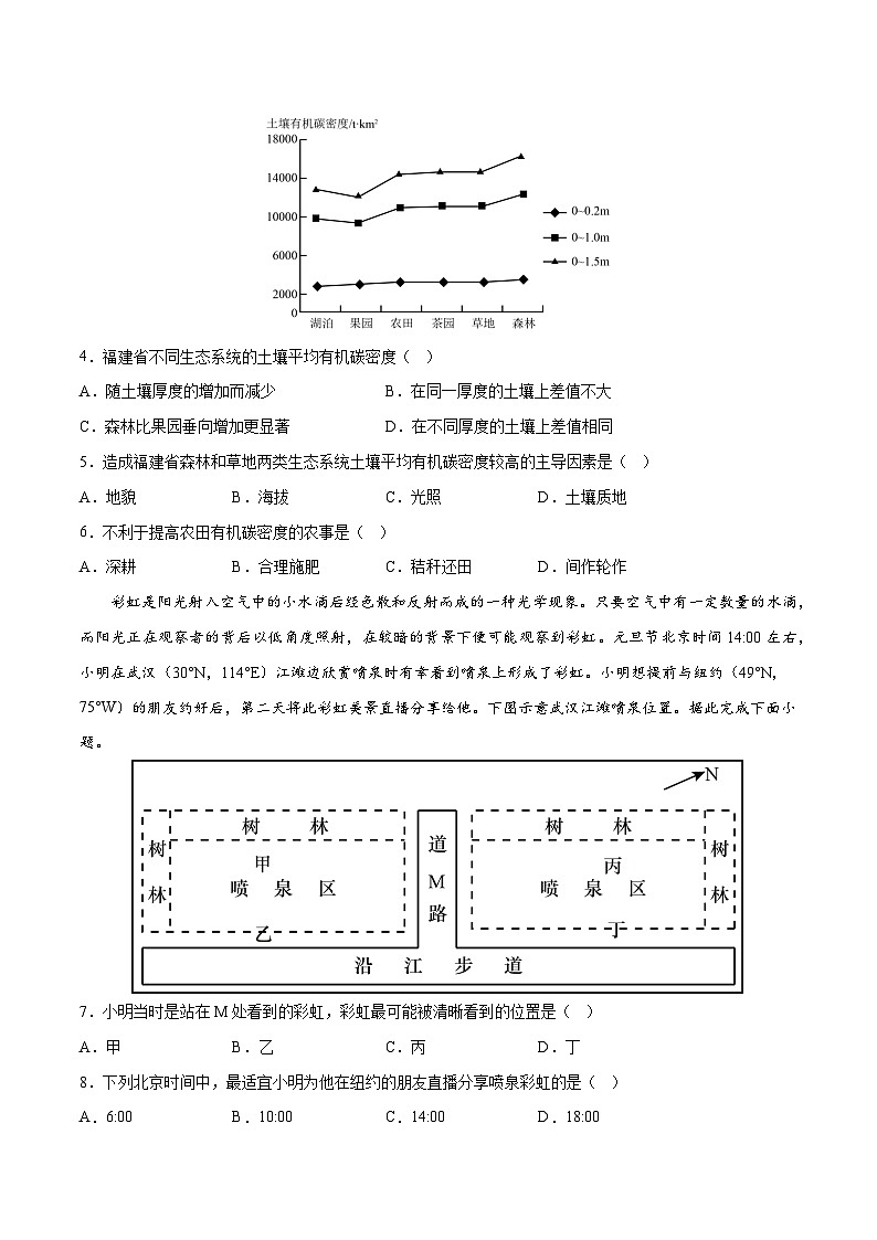 押题卷01-2023年冲刺高考地理考前押题金榜卷（福建专用）（原卷版）02