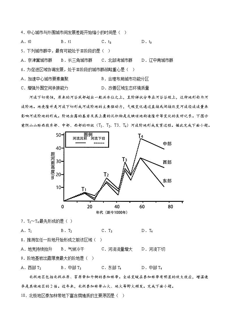 押题卷02-2023年冲刺高考地理考前押题金榜卷（全国乙卷）（原卷版）第2页