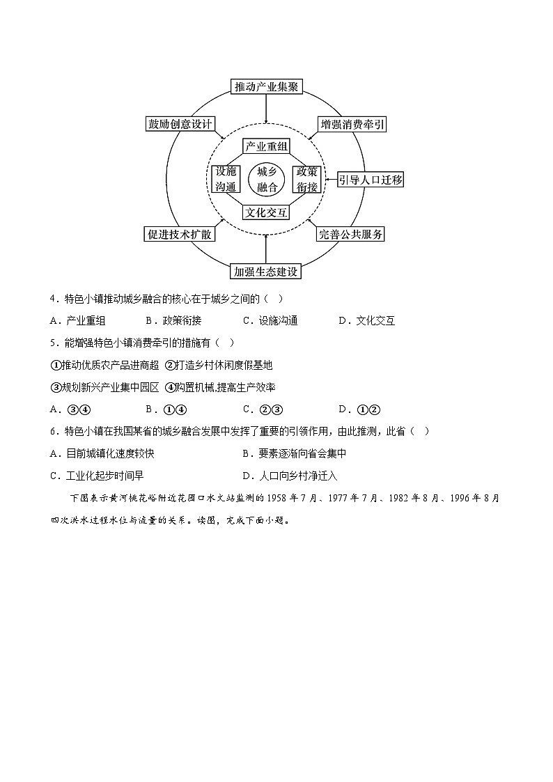 押题卷02-2023年冲刺高考地理考前押题金榜卷（湖南专用）（原卷版）第2页