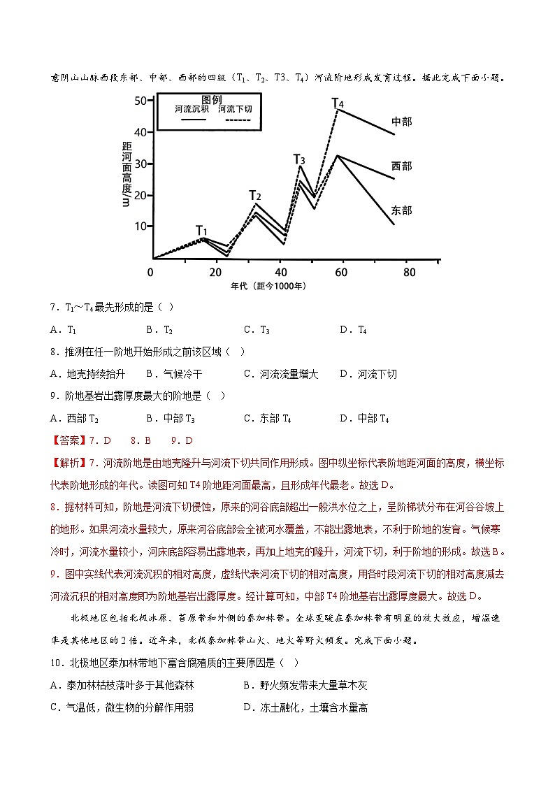 押题卷02-2023年冲刺高考地理考前押题金榜卷（全国乙卷）（解析版）03