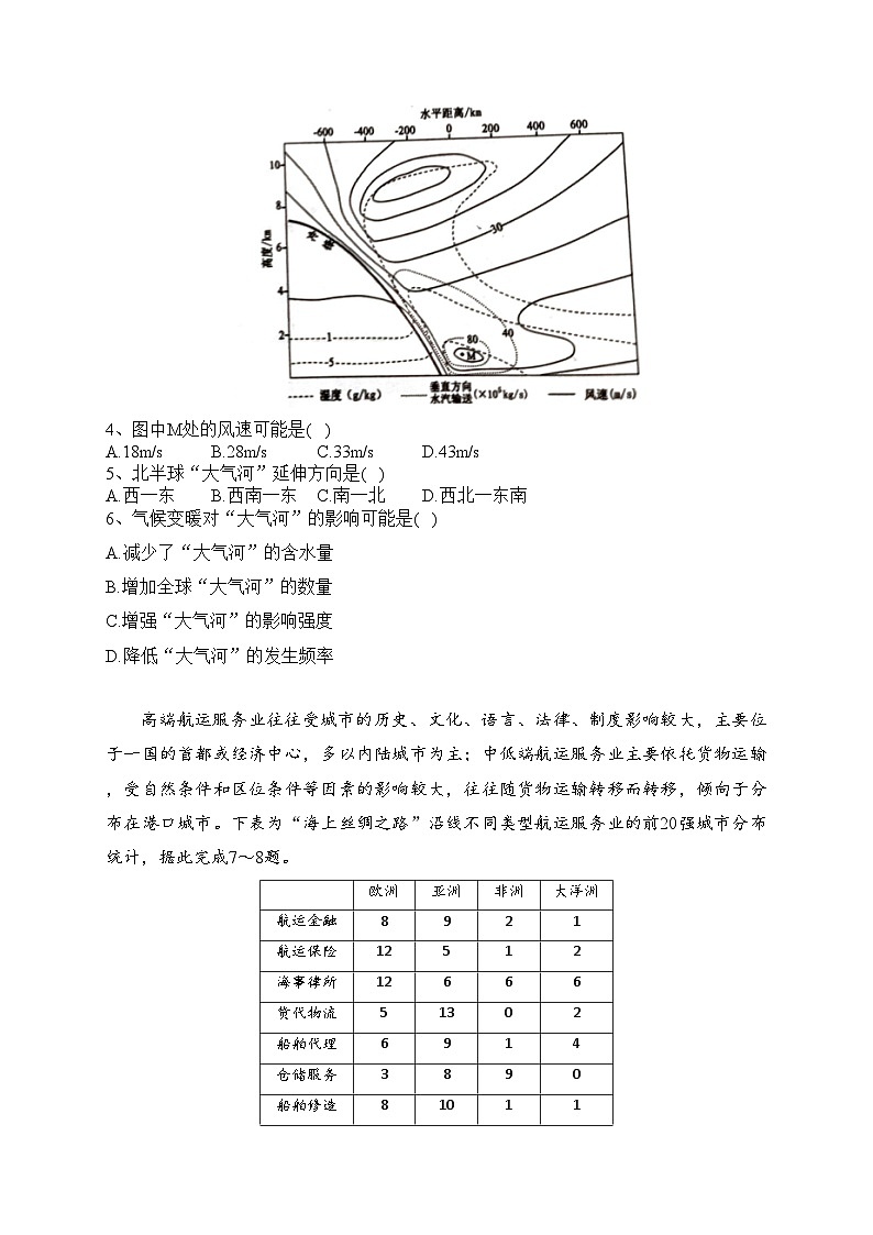 重庆市普通高中2023届高三第二次联合诊断检测地理试卷（含答案）第2页
