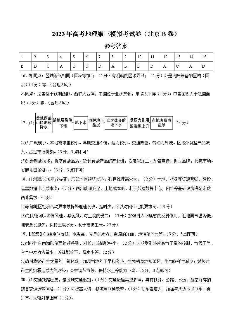 地理（北京B卷）2023年高考第三次模拟考试卷01