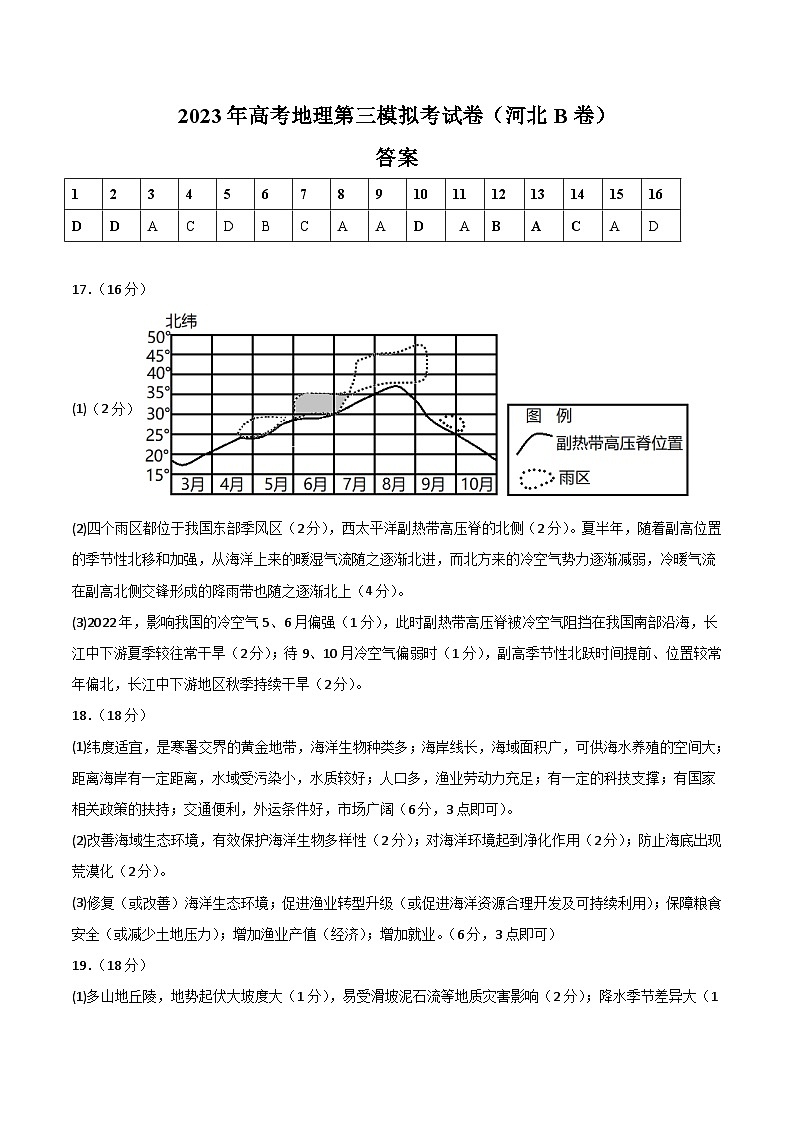 地理（河北B卷）2023年高考第三次模拟考试卷01