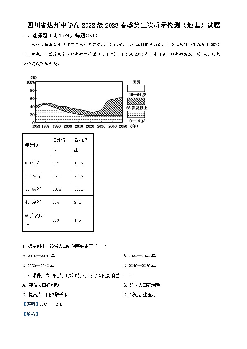 四川省达州中学2023届高考地理三模试题（Word版附解析）01