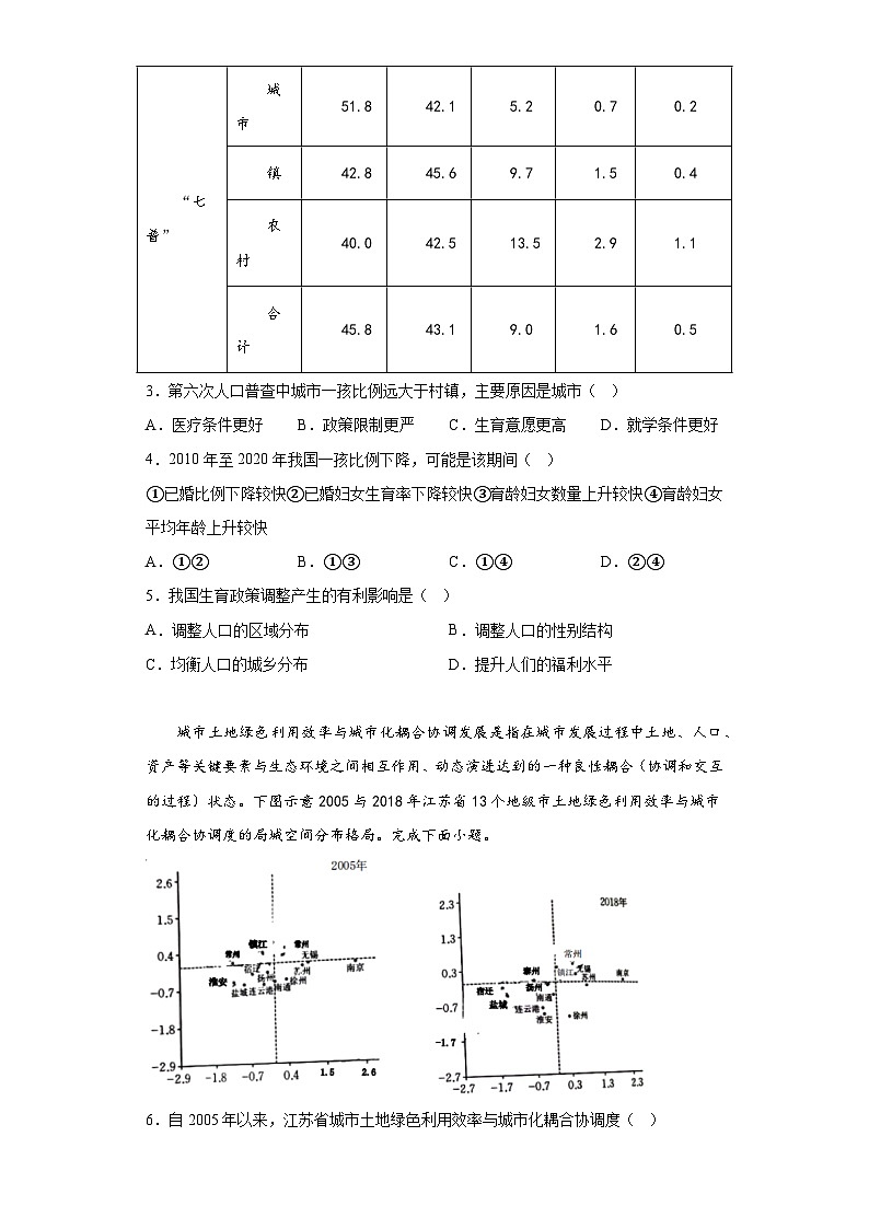 2023届山东省泰安市高考全真模拟地理试题（含解析）02