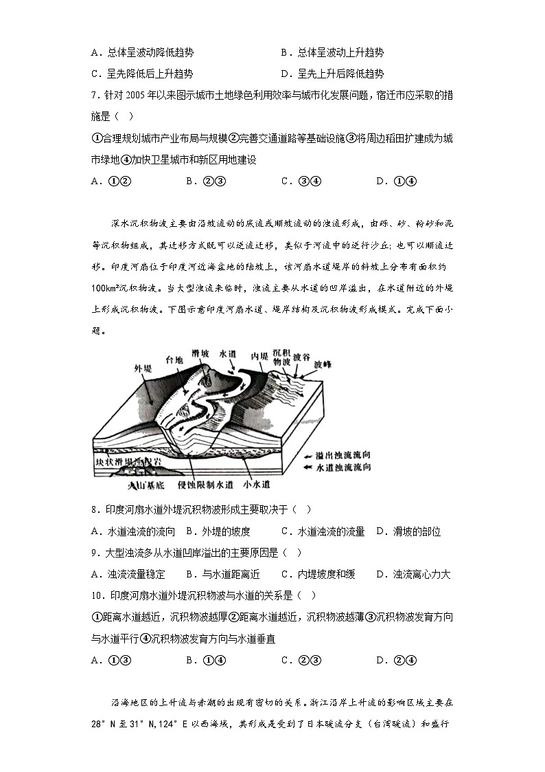 2023届山东省泰安市高考全真模拟地理试题（含解析）03