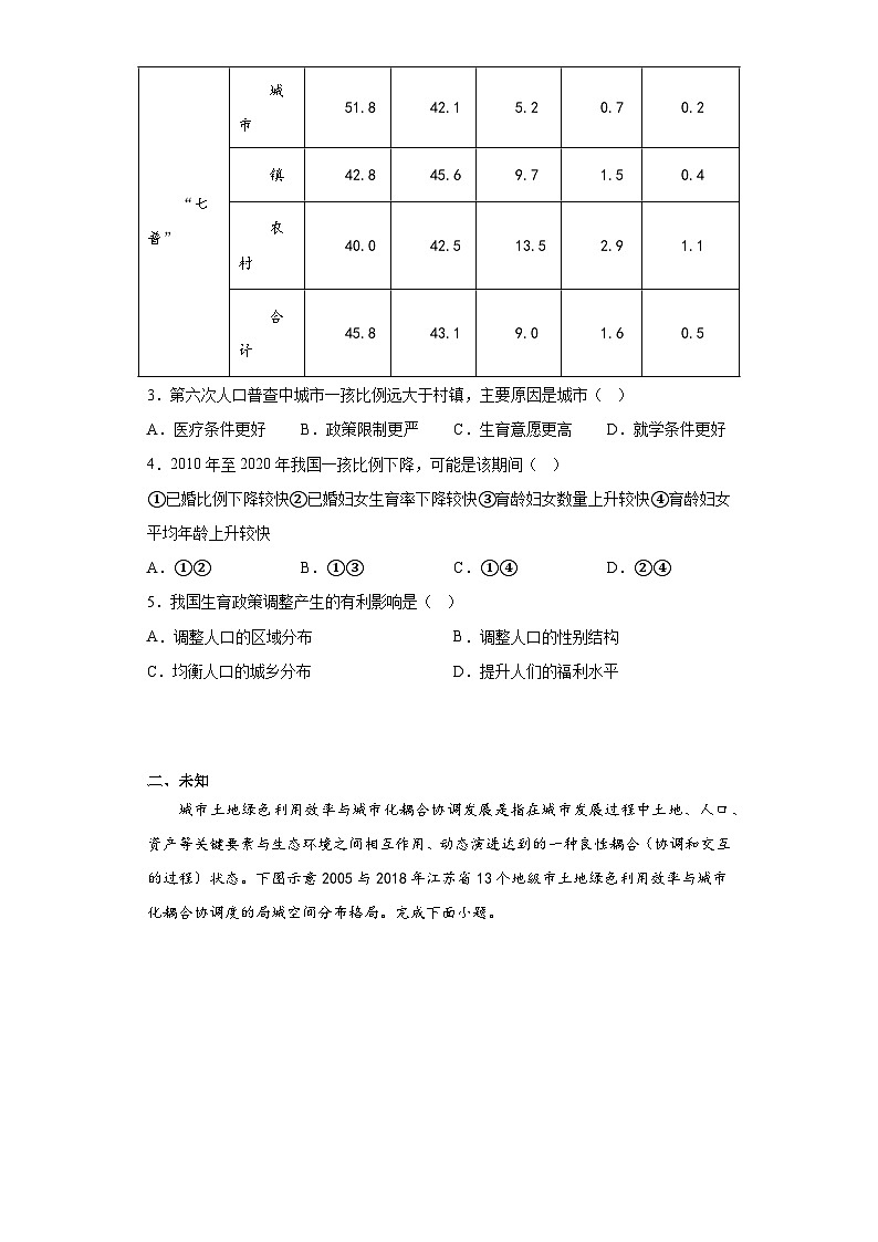 2023届山东省泰安市高考全真模拟地理试题（无答案）第2页