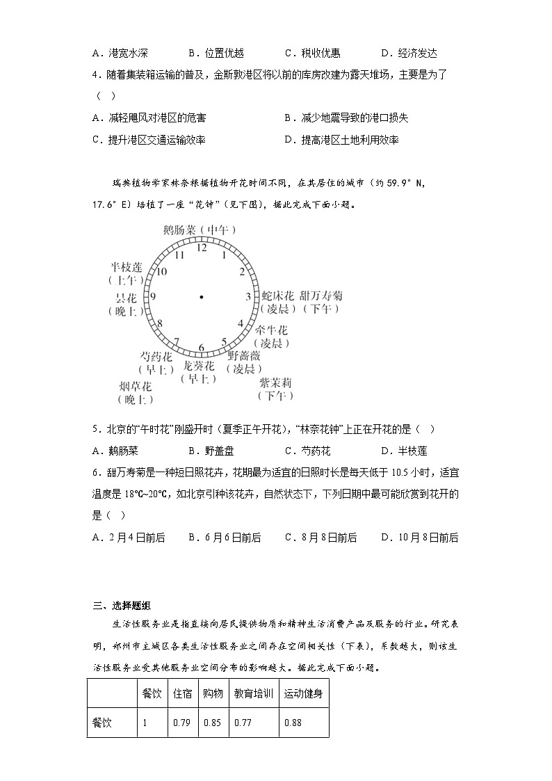 2023届河北省部分学校高三考前模拟演练地理试题（无答案）02